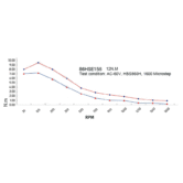 H0d4d68c9b62b45de9c43814357c332242