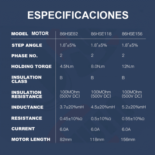 especificaciones especificaciones