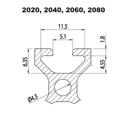 DIMENSIONES DIMENSIONES