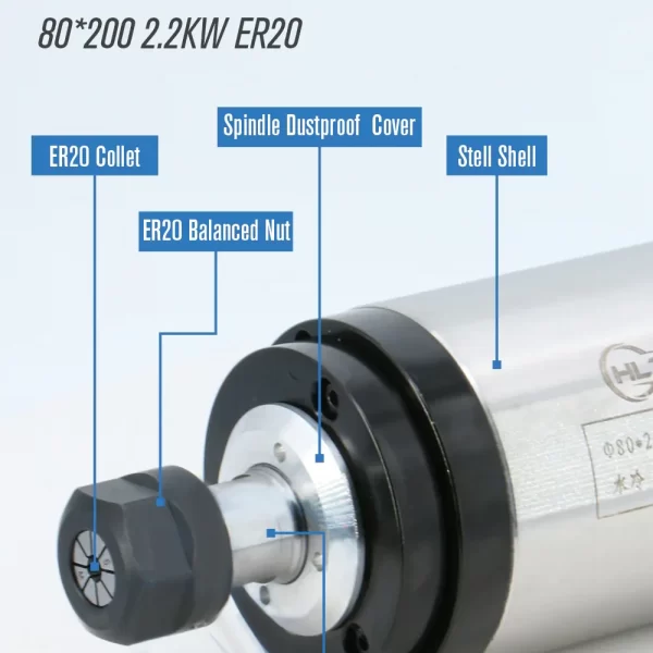 Kit Spindle 2.2Kw - Imagen 3