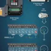 VARIADOR DE VELOCIDAD