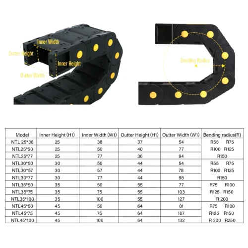 oruga portacables medidas oruga portacables medidas