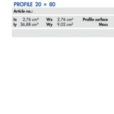 propiedades perfil 2060