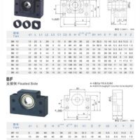 rodamiento BK medidas rodamiento BK medidas