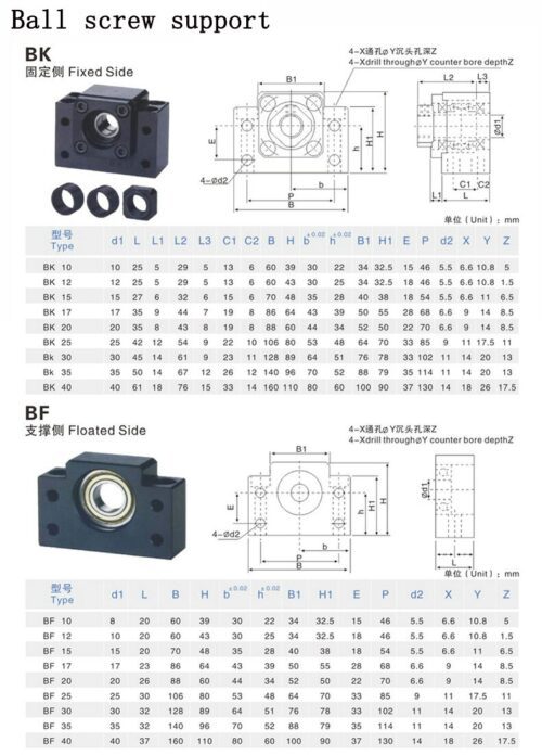 rodamiento BK medidas rodamiento BK medidas