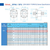 tornillo-de-bolas-TABLA2