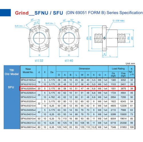 tornillo-de-bolas-TABLA2 tornillo-de-bolas-TABLA2