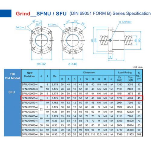 tornillo-de-bolas-TABLA3 tornillo-de-bolas-TABLA3