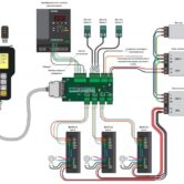 controlador dsp conexion
