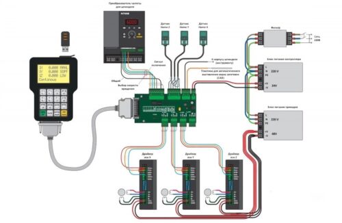 controlador dsp conexion controlador dsp conexion