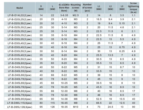 Sc8bc28a2c4f64e088c529a289596afbad Sc8bc28a2c4f64e088c529a289596afbad